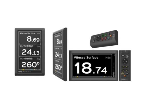 Multidisplay